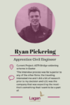 Ryan Pickering - Apprentice Civil Engineer