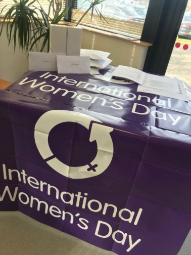 International Womens Day